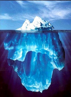 iceberg subconscious mind representation